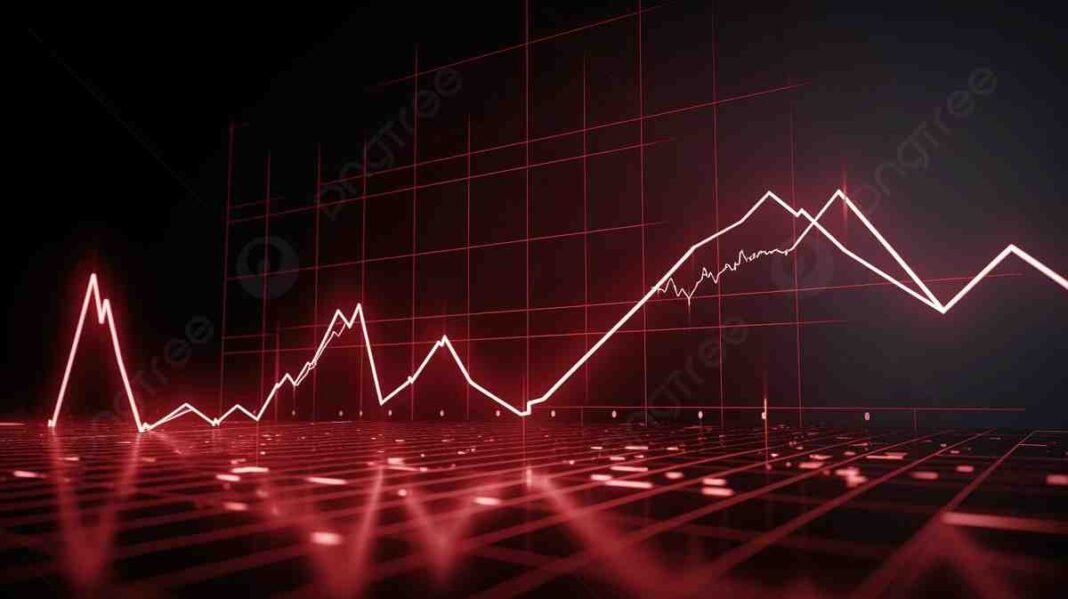 Red stock market graph showing sharp fluctuations and financial market volatility