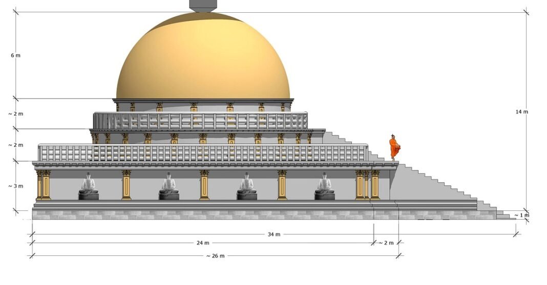 Badalpur Stupa And Monastery: Why You Should Visit & When to Go | Explore Pakistan Badalpur Stupa And Monastery: Why You Should Visit & When to Go | Explore Pakistan