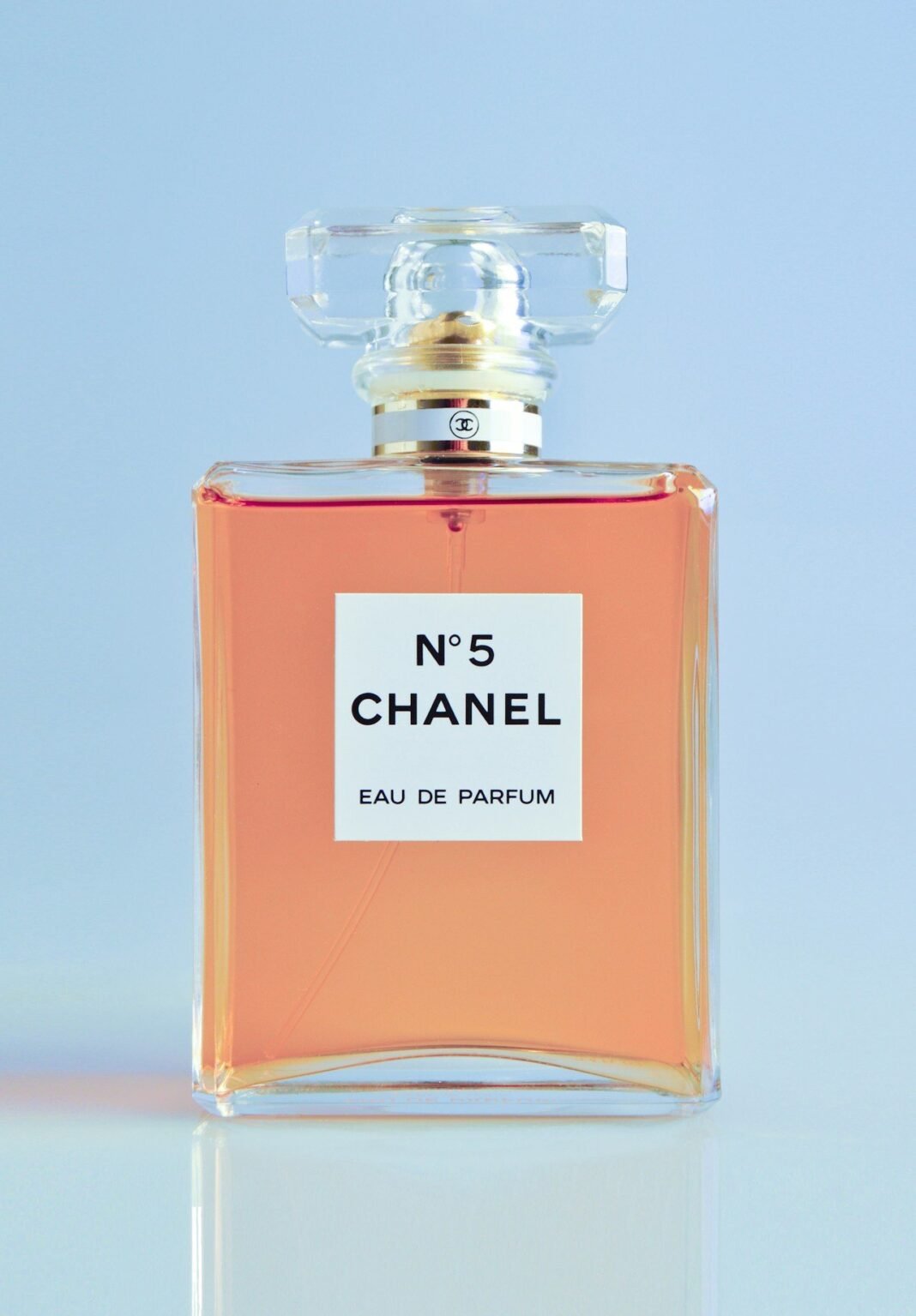 10 Best Perfumes for Autumn for Women 10 Best Perfumes for Autumn for Women