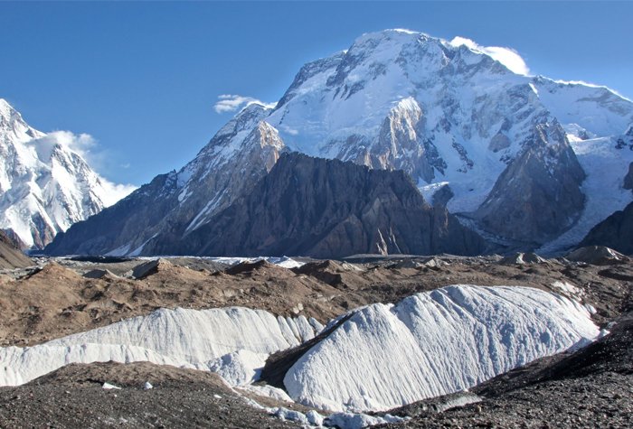 Central Karakoram National Park: Why You Should Visit & When to Go | Explore Pakistan Central Karakoram National Park: Why You Should Visit & When to Go | Explore Pakistan