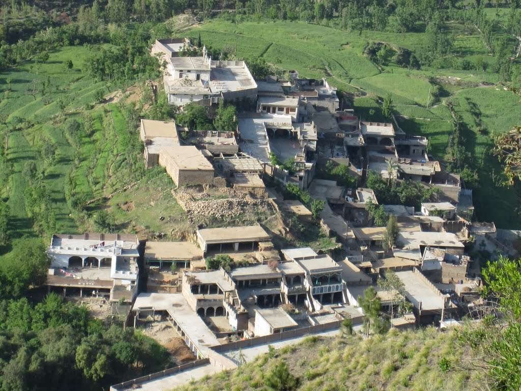 Char Sar, Buner: Why You Should Visit & When to Go | Explore Pakistan Char Sar, Buner: Why You Should Visit & When to Go | Explore Pakistan