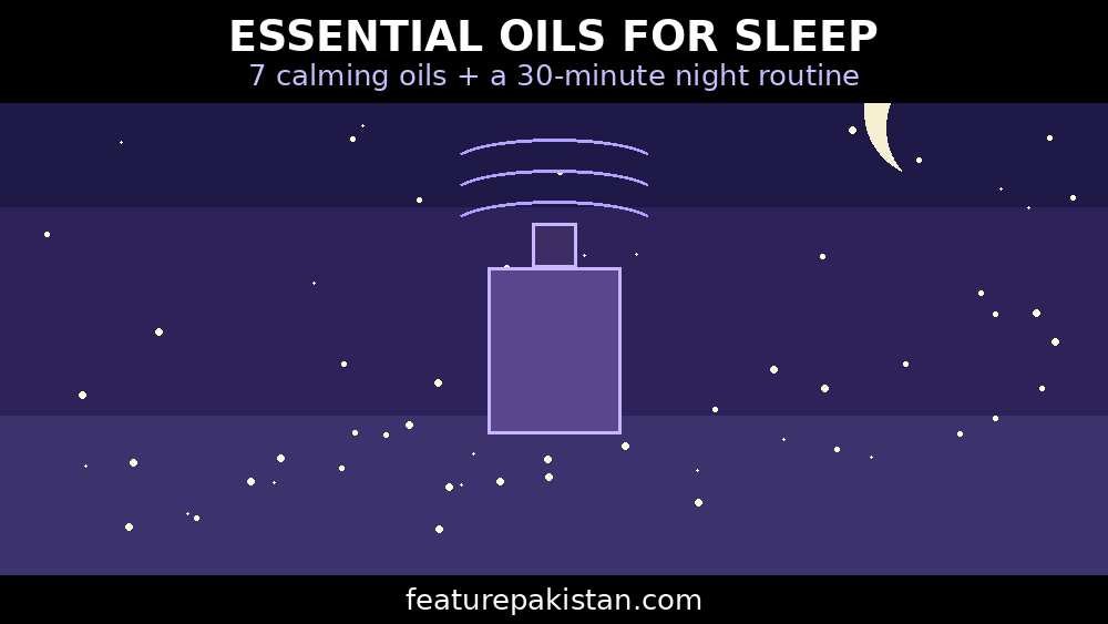 Best Essential Oils for Sleep and Relaxation: A Calming Night-Time Routine
