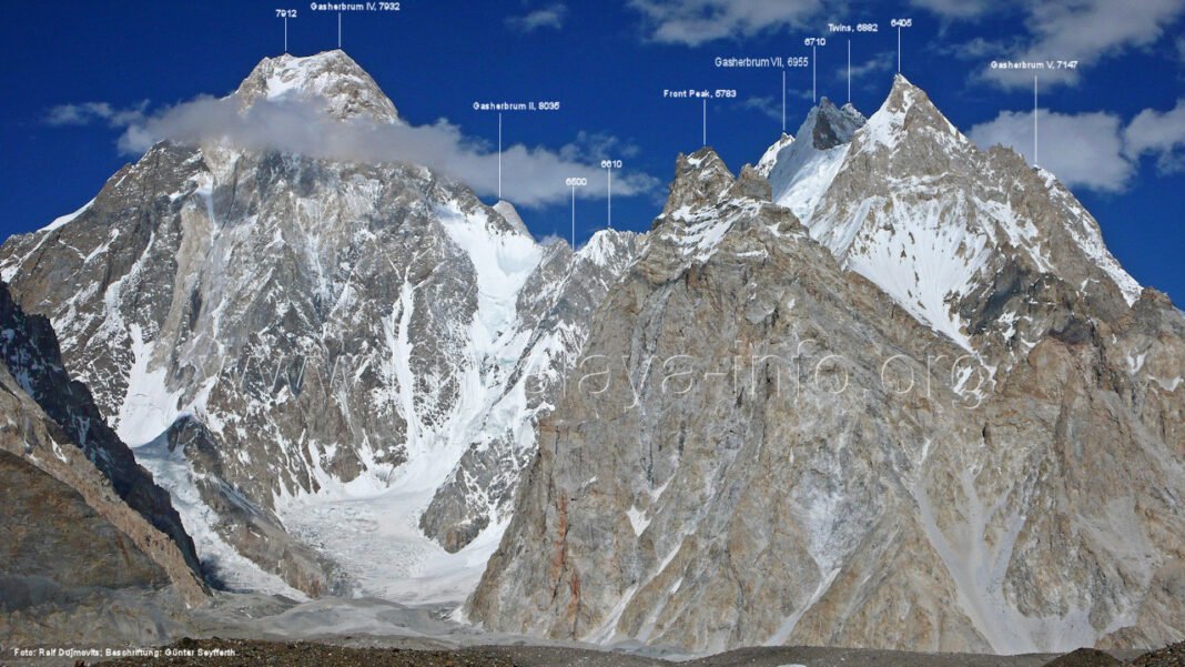 Gasherbrum IV: Why You Should Visit & When to Go | Explore Pakistan