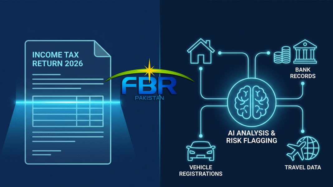 FBR to Use AI to Cross-Check Tax Returns Against Bank and Property Data FBR AI monitoring: income tax return cross-checked against bank records, vehicle registrations and travel data