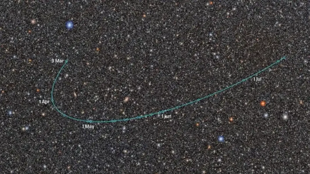 New Dwarf Planet Candidate Found Beyond Pluto