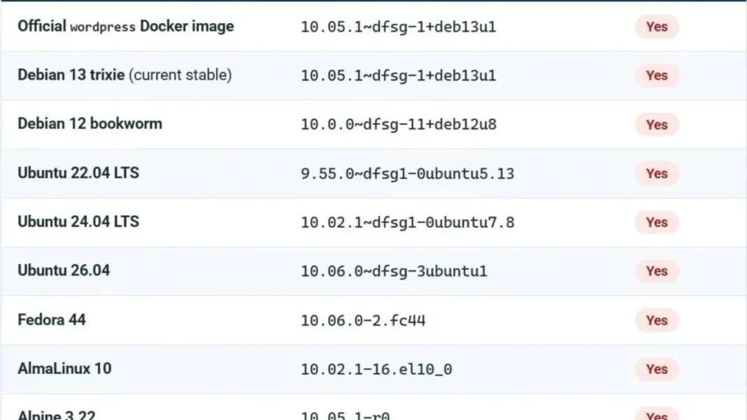 Three Ghostscript Flaws Let Hackers Hijack Servers Through a Single PDF