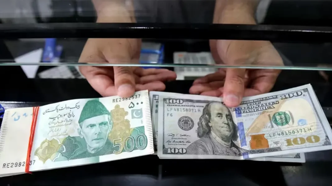 Rupee Holds Dollar at 276.95 but Slides Against Pound, Euro and Riyal Pakistani 500 rupee note beside US hundred dollar bills as the rupee dollar rate held at 276.95