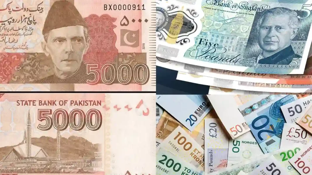 Rupee Dollar Rs276 82 Interbank dollar rate in Pakistan today — Dollar Rate in Pakistan Today: Rupee Closes at Rs 276.82 (56