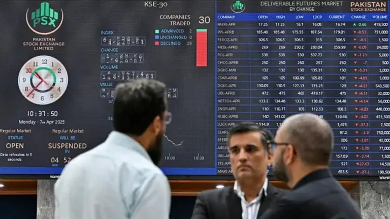 Pakistan Debt-to-GDP Ratio: What 68.3% Really Means