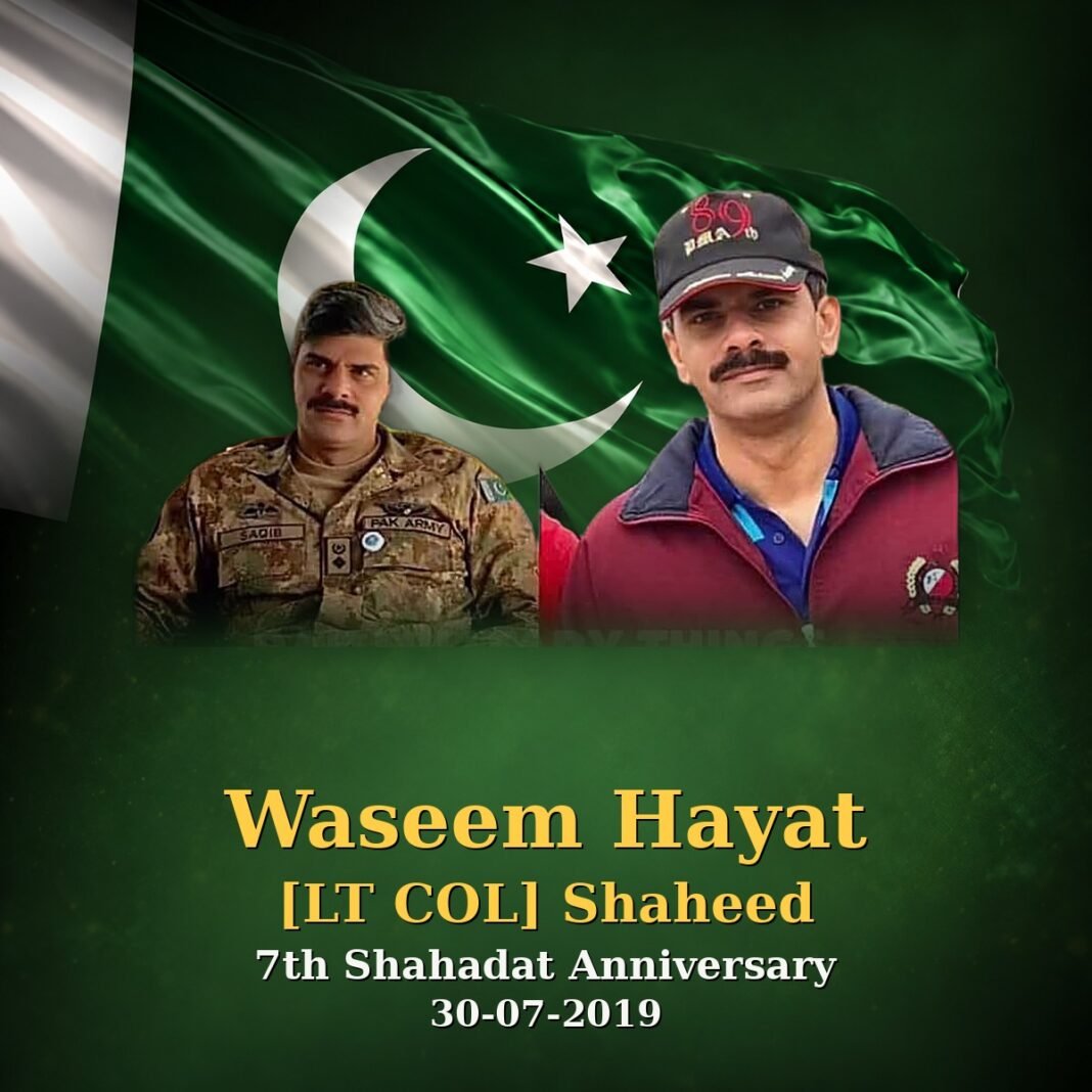 Lt Col Waseem Hayat Shaheed: Aviation’s Loss Lt Col Waseem Hayat Shaheed: Aviation’s Loss