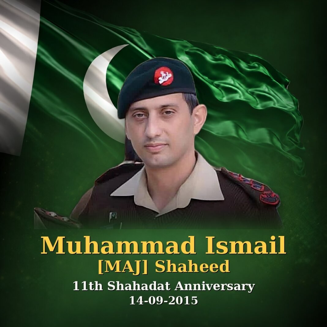 Maj Muhammad Ismail Shaheed: Hero of North Waziristan