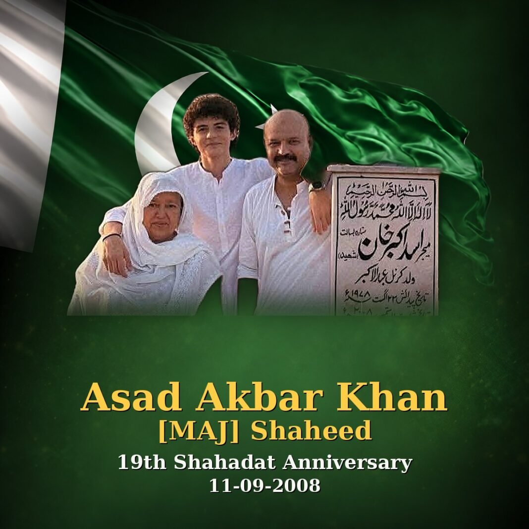 Maj Asad Akbar Khan Shaheed: Courage in Bajaur Maj Asad Akbar Khan Shaheed: Courage in Bajaur